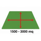 Area 1500-3000mq
