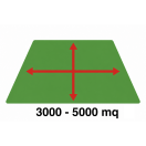 Area 3000- 5000 mq